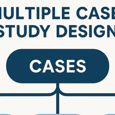 Methods for Evaluation Practice with Multiple Case Study Design