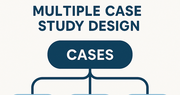 Methods for Evaluation Practice with Multiple Case Study Design