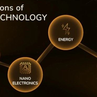 Advantages of Nanotechnology