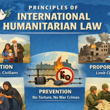 Principles in International Humanitarian Law