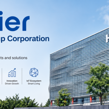 Managing Performance at Haier Group Corporation