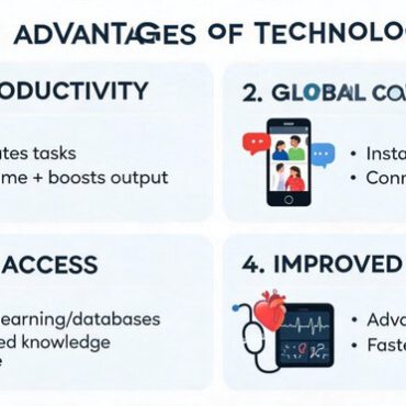 Advantages of Technology in Our Lives