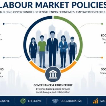 Implications of The European Union Labour Market Policies