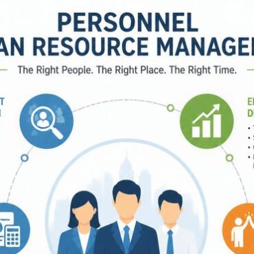Understanding Personnel Human Resource Management