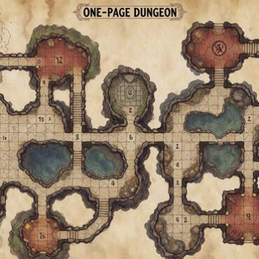Texts for the one-page Dungeon genre